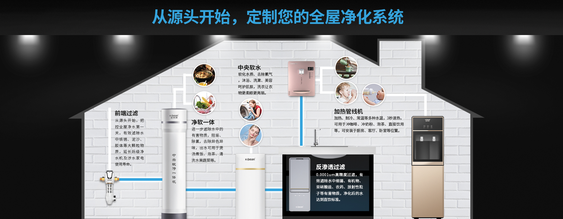 裝修全屋凈水要注意什么？